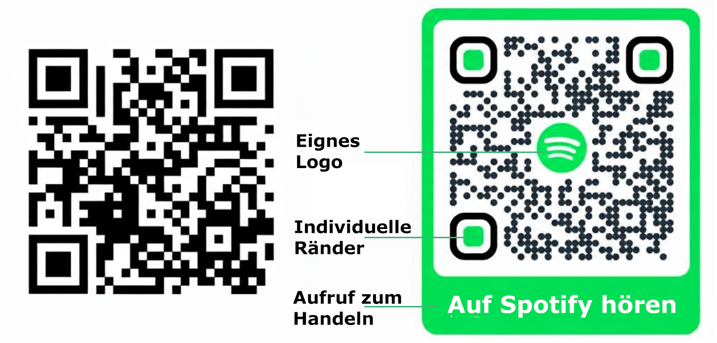 QR Code mit Logo erstellen