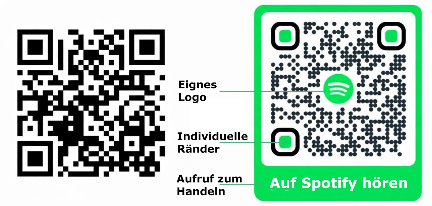 QR Code mit Logo erstellen